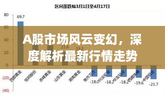 A股市场风云变幻，深度解析最新行情走势