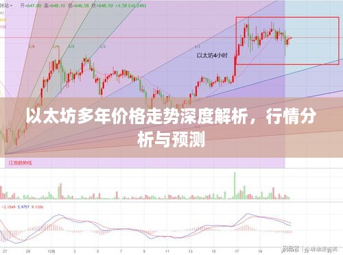 以太坊多年价格走势深度解析，行情分析与预测
