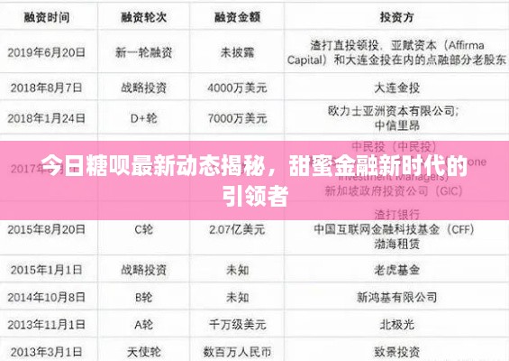 今日糖呗最新动态揭秘，甜蜜金融新时代的引领者