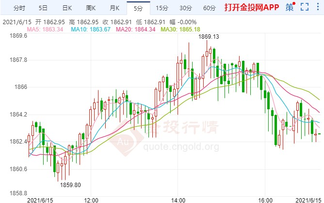 今日疫情最新确诊人数分析与观点阐述