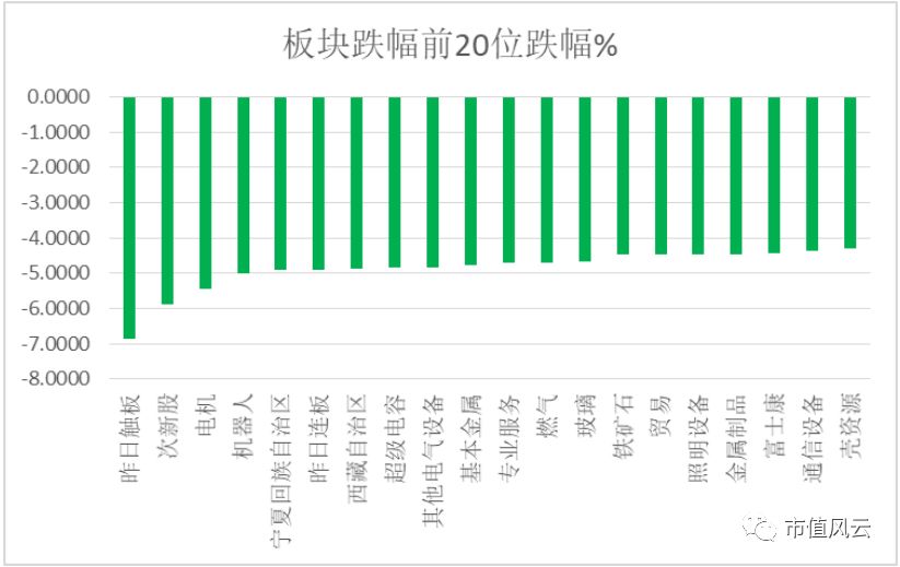 2024年11月1日 第131页