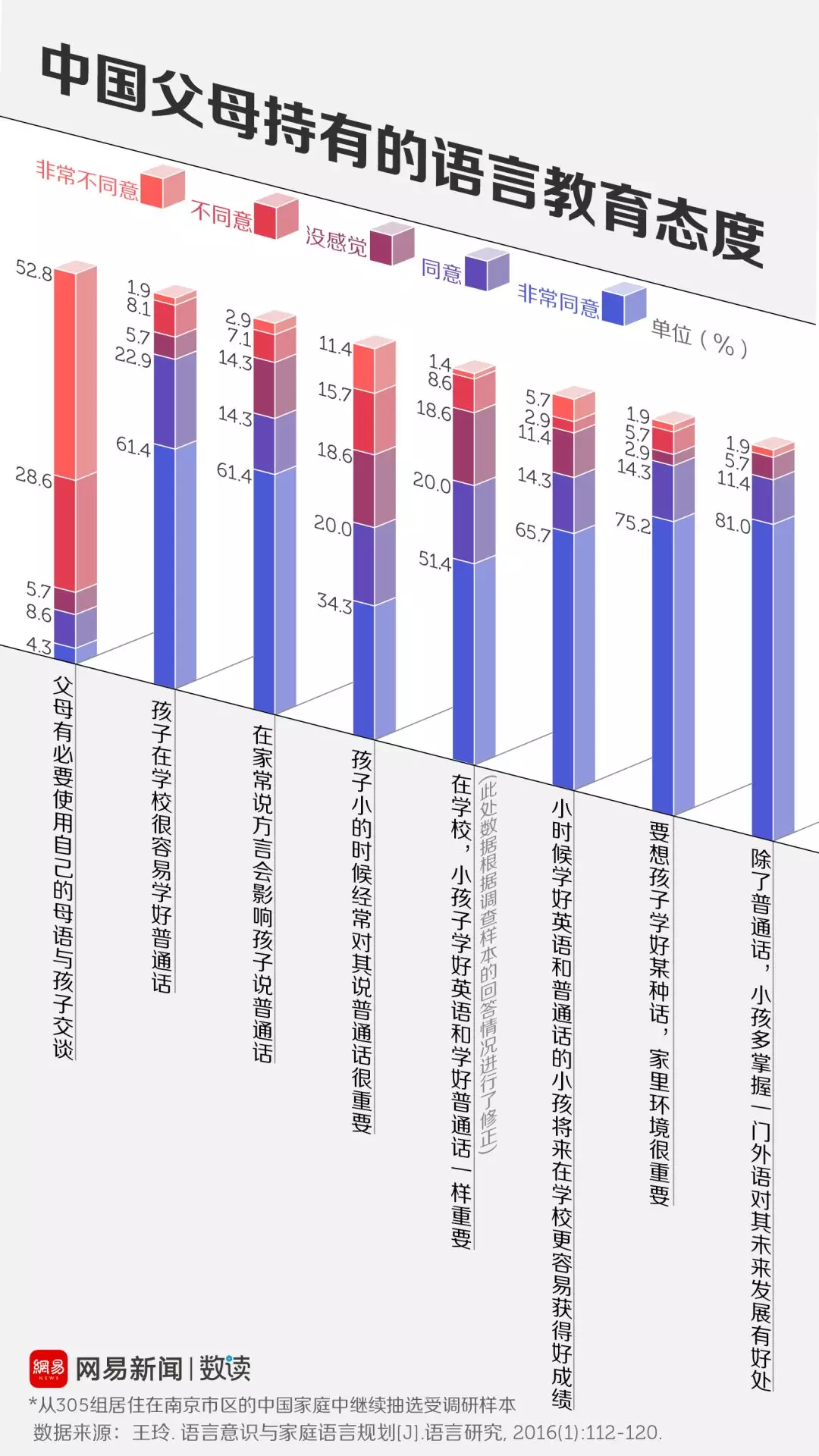 澳门最准最快的免费的,实证分析细明数据_清新版8.20.519