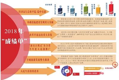 2024新澳门今天晚上开什么生肖,解决落实解答解释_资产版42.476