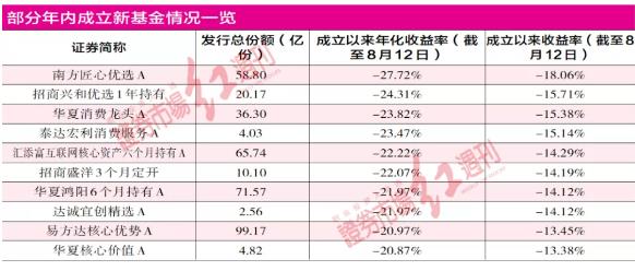 新澳正版资料与内部资料,精准分析解读_完整版59.188