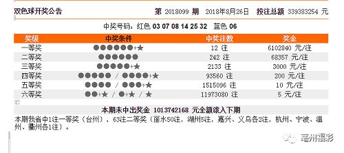 2024年11月3日 第22页