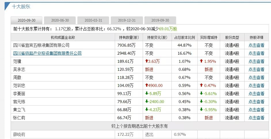 澳门六开奖号码2024年开奖记录,未来解答解析说明_HD集58.619