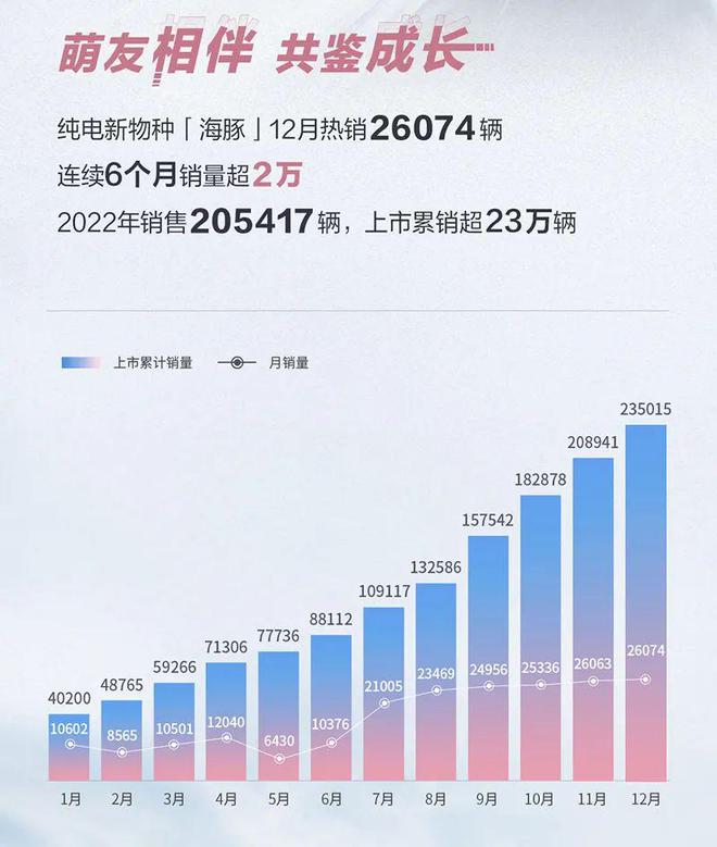 赤峰肺炎最新进展深度解析，11月7日最新消息