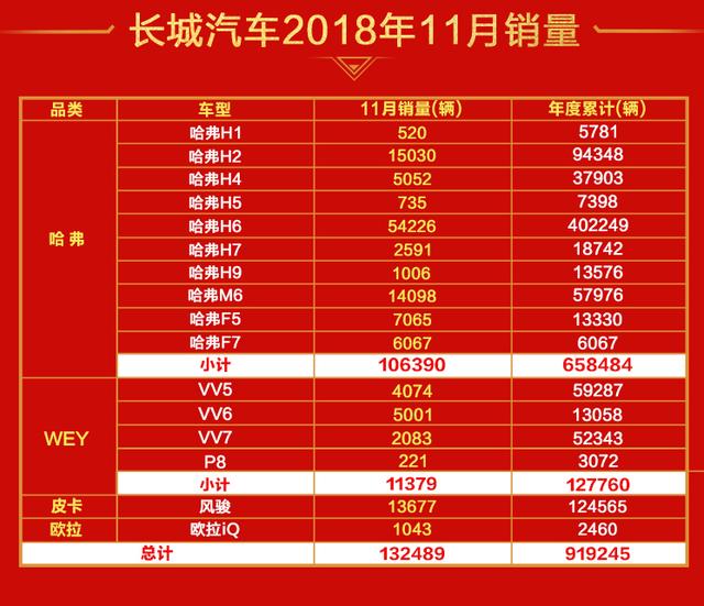 美国冬日暖阳下的温馨日常，11月7日的日常观察