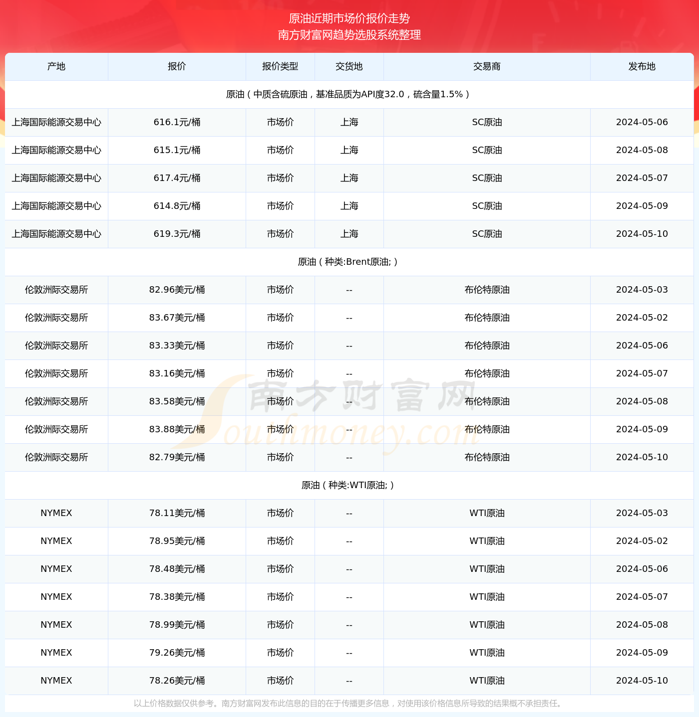 全球疫情最新援助情况深度解析，截至2024年11月8日的最新进展与援助动态