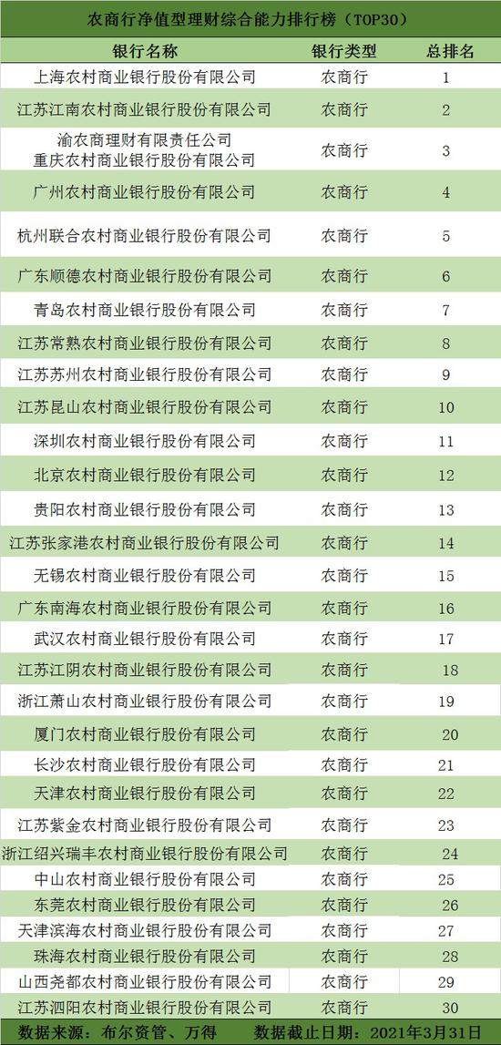 11月8日上文财富最新消息及产品评测介绍