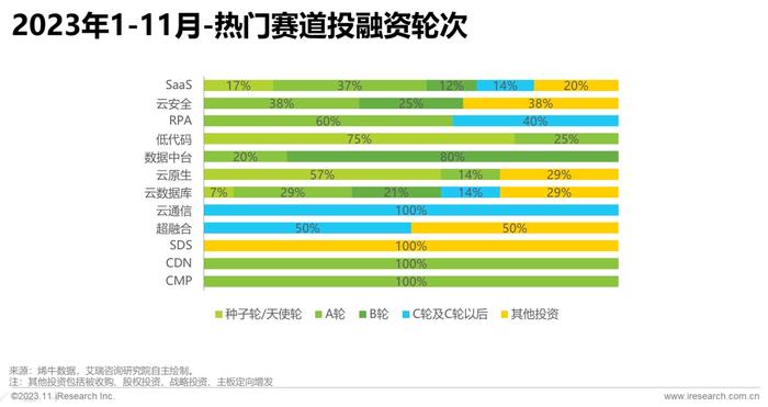 11月8日热门行业最新动态与产品评测，特性、体验、竞品对比及用户群体深度剖析