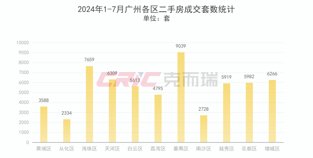 2024年杭州限售政策最新消息深度解析与影响评测报告