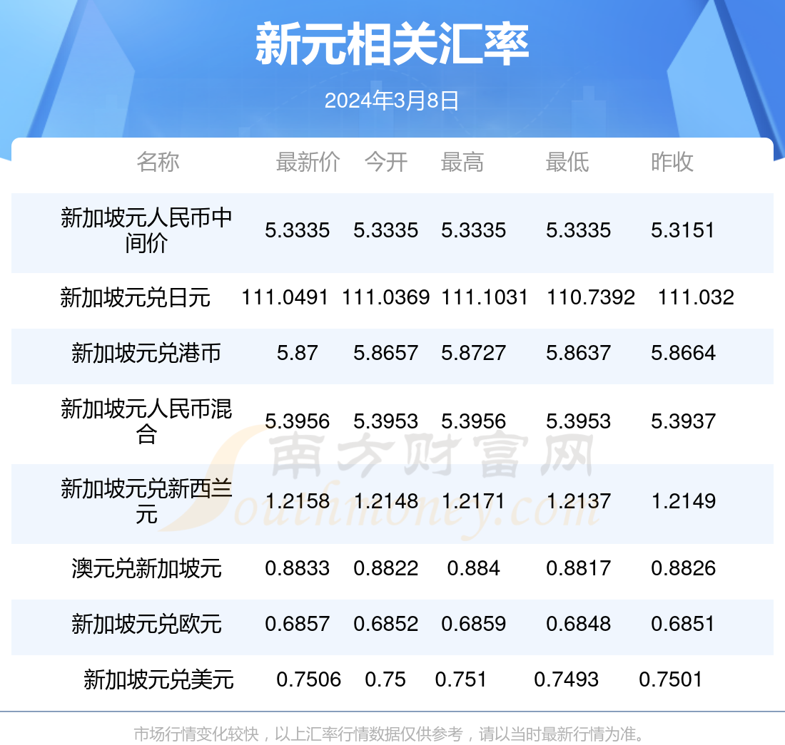 2024年太原最新高科技招聘信息发布，革新功能引领时代潮流