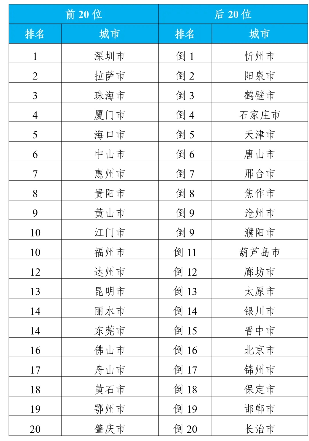 揭秘，2024年11月8日暗星阵容最新搭配趋势