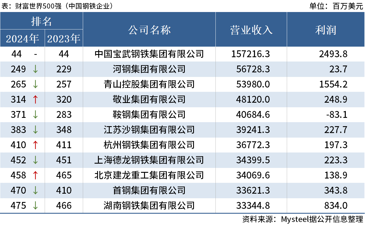 中国重大安全事故震惊全国，回顾2024年安全事故