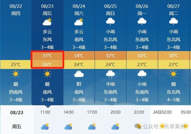 2024年11月8日最新风飞沙全面评测，风之宠儿的崭新面貌