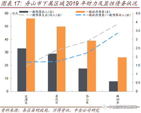 深度解析与观点阐述，城投控股最新消息（11月8日）