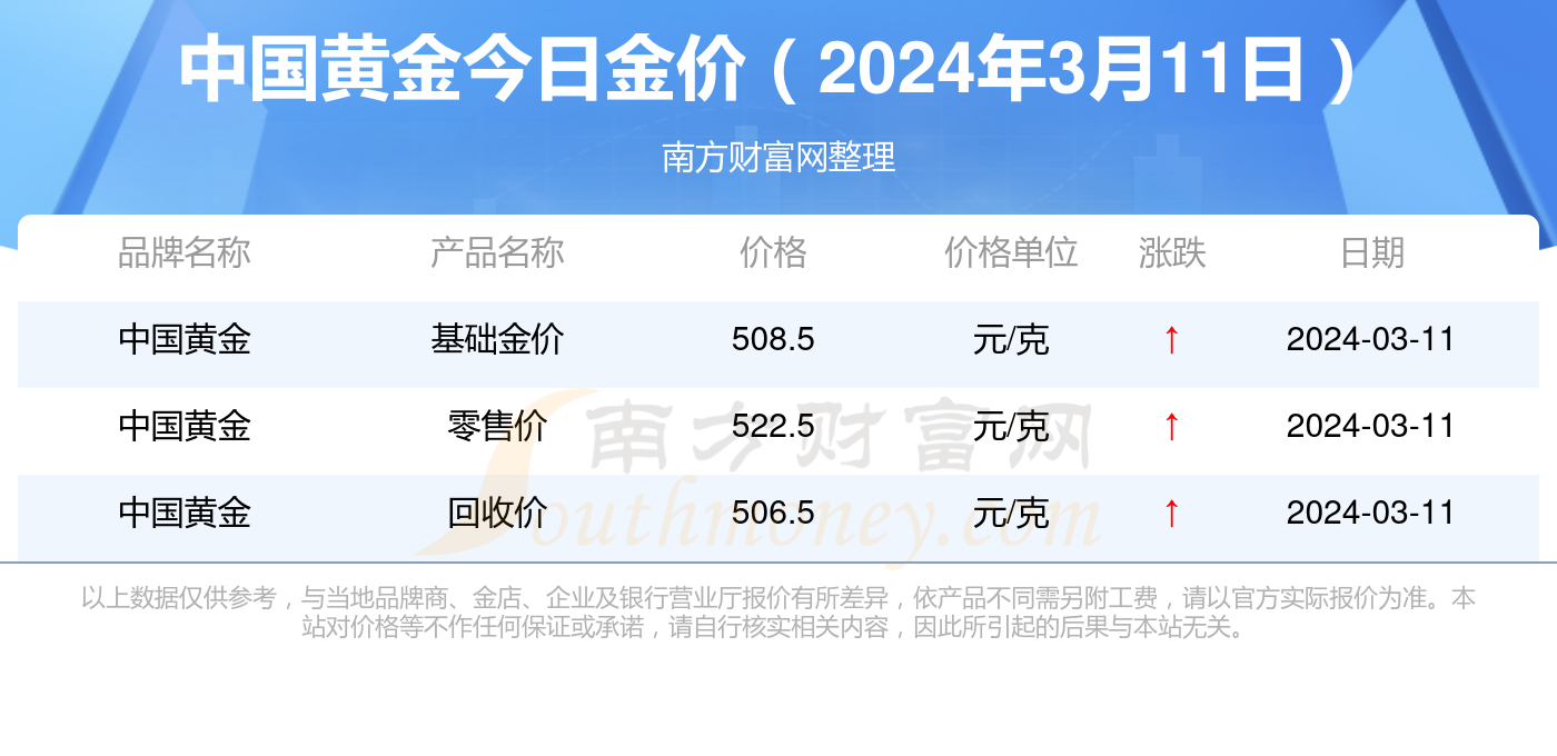 2024年11月8日 第5页