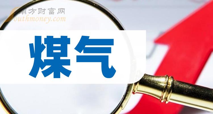 燃气行业动态指南，掌握未来，燃气新闻速递——2024年11月8日最新资讯与实操步骤