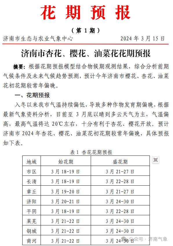 揭秘东梅公路最新进展，2024年建设动态报告发布在即