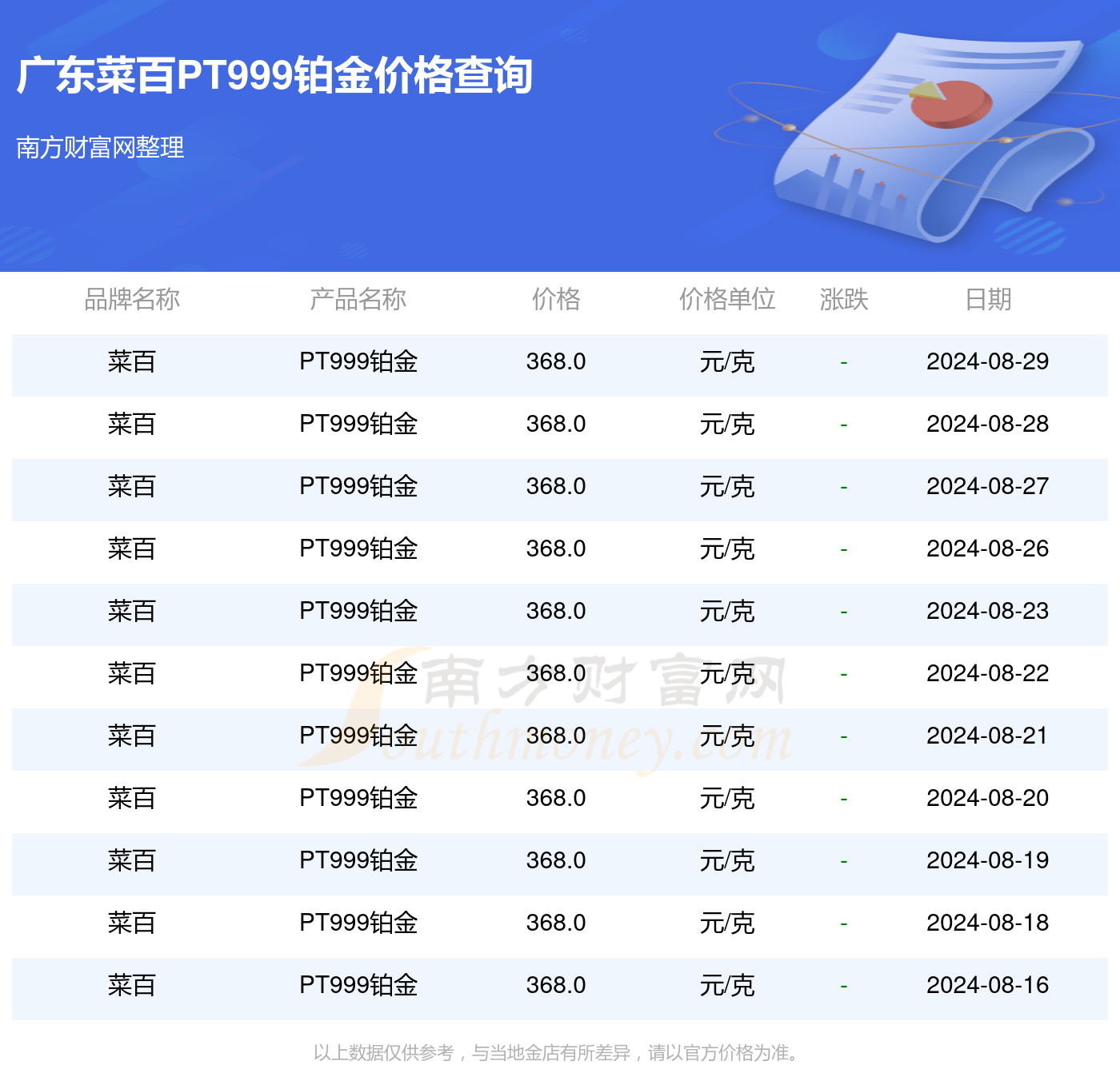 探索最新无线充电技术前沿动态，2024年11月8日最新无线充电技术解析