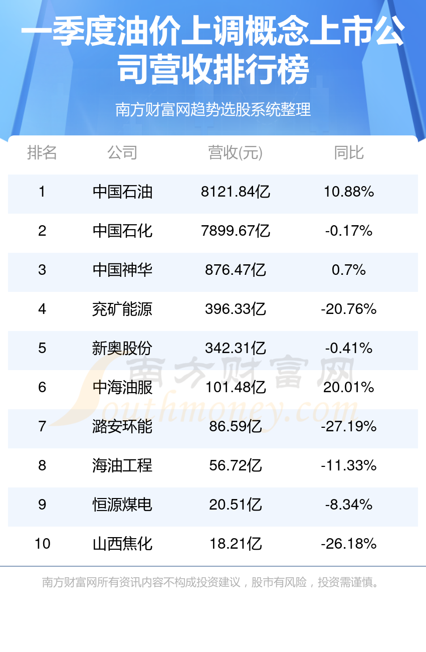 独家揭秘，中国首富排行榜下的隐藏宝藏店，2024年最新排名揭晓