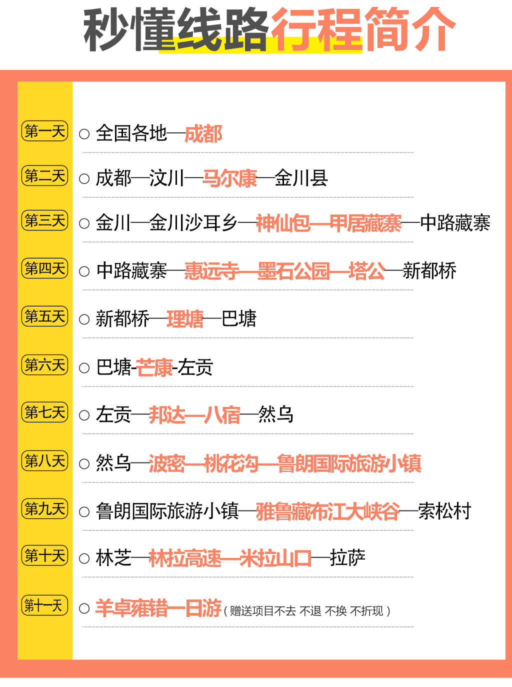 11月8日成都58招聘网最新招聘信息及求职指南概览