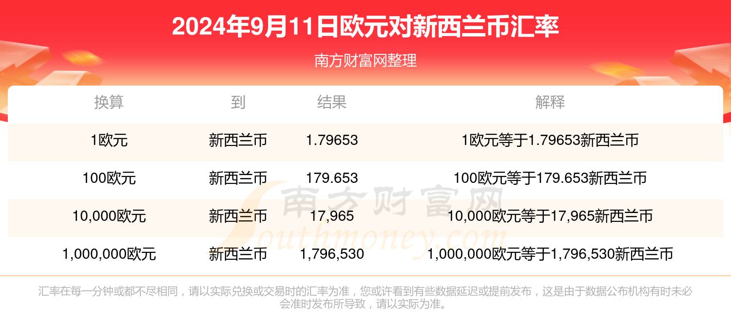 聚焦观点之争，最新新闻报道揭示未来走向，2024年11月8日