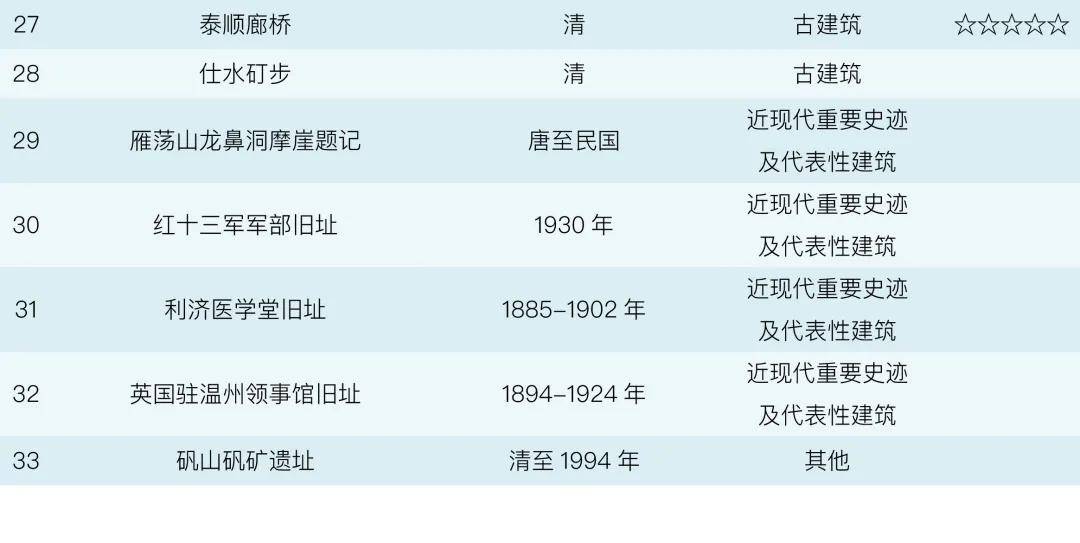 2024新奥门官方资料库免费下载，详尽解读变更版ZXE315.61