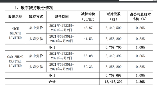 新澳内部资料精准一码波色表,安全解析策略_严选版425.89