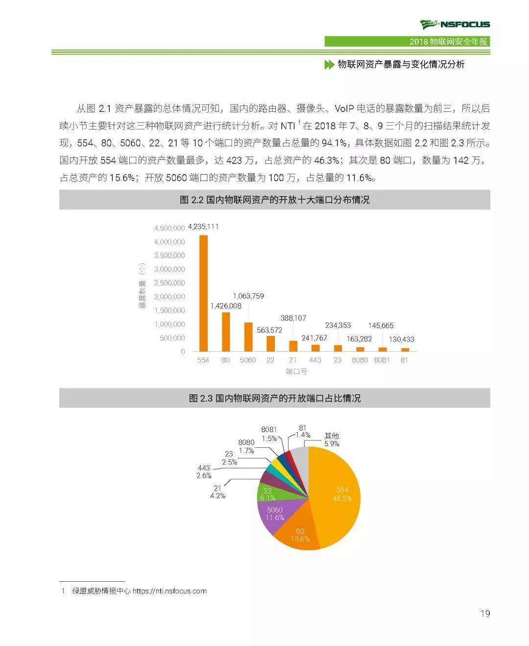 香港马资料更新最快的,安全策略评估_盒装版OUF119.09