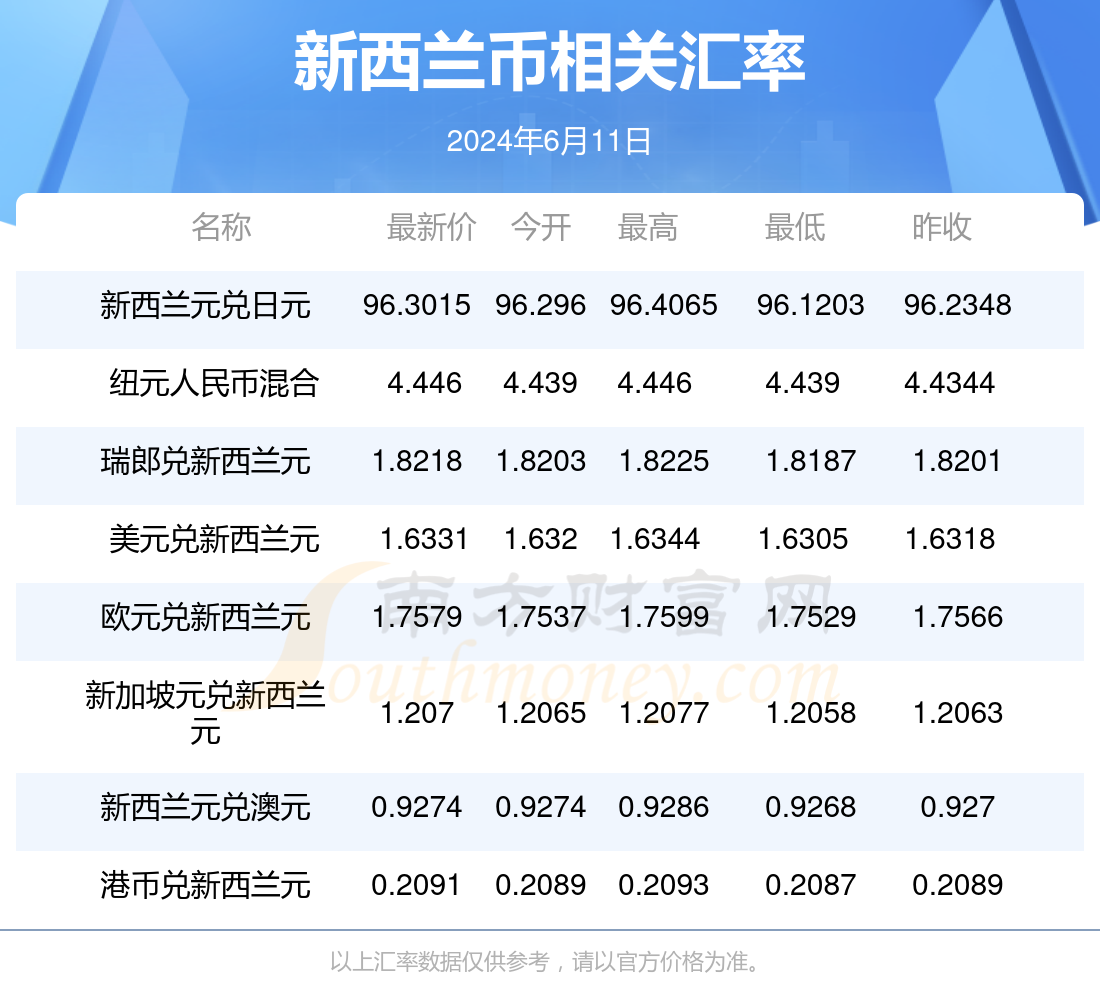 揭秘2024年霜冻现象，背景揭秘、影响分析及其特殊地位