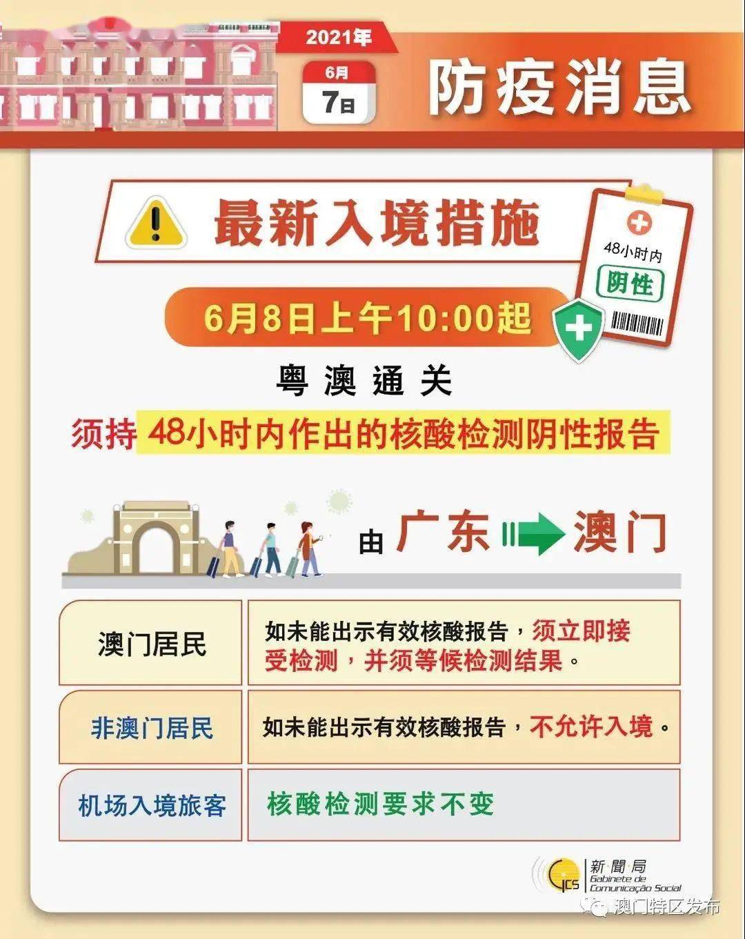 2024年澳门新资讯汇编：管家婆攻略，冒险新方案详解_HQE148.27