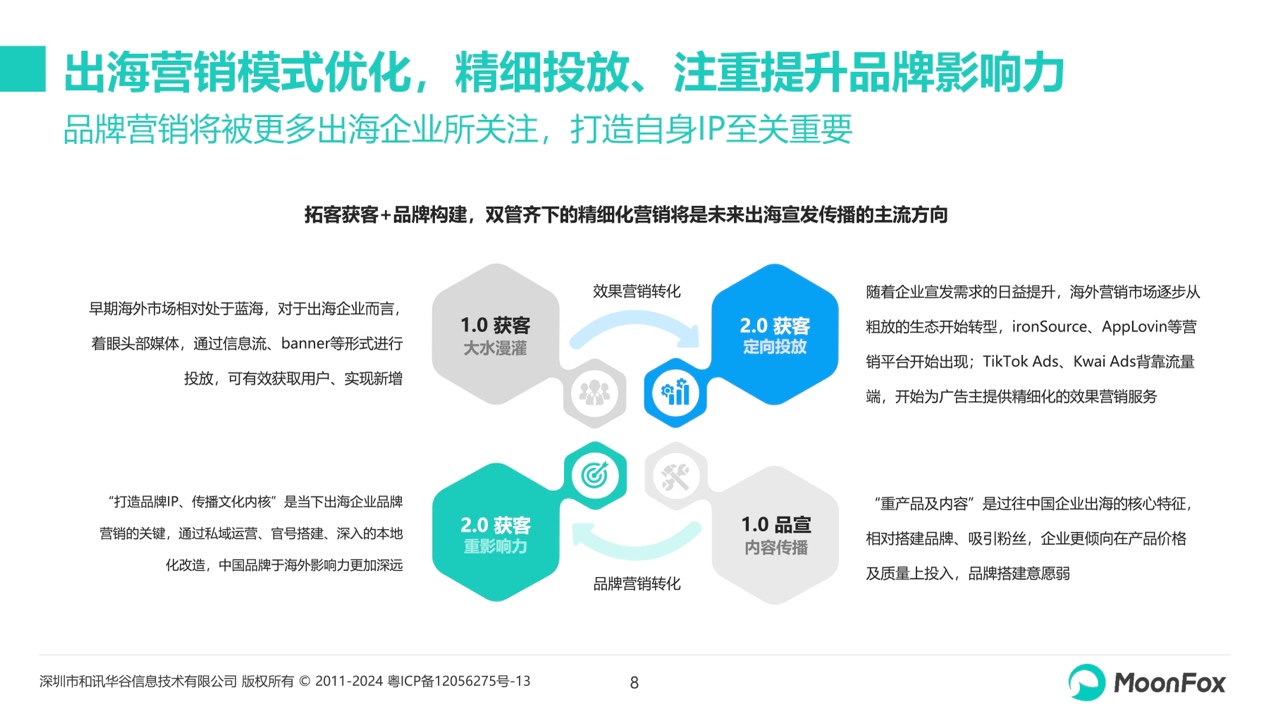 2024澳门全面精准免费指南，梦幻方案深度剖析_KXR698.21