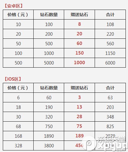 2004澳门天天开好彩大全,最新正品解答定义_钻石版302.44