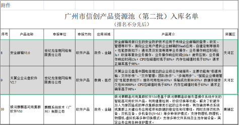 白小姐三肖三期必中，开奖预测：安全策略评估MIR131.21实战版