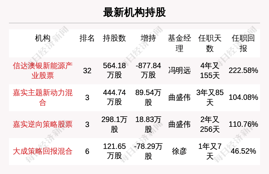 新澳天天开奖资料汇编：三中三解析及改制版TSI105.49详释