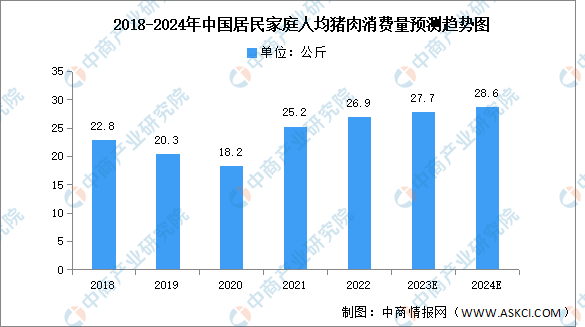 2024年资料免费大全,数据资料解释落实_网红版BGA171.57