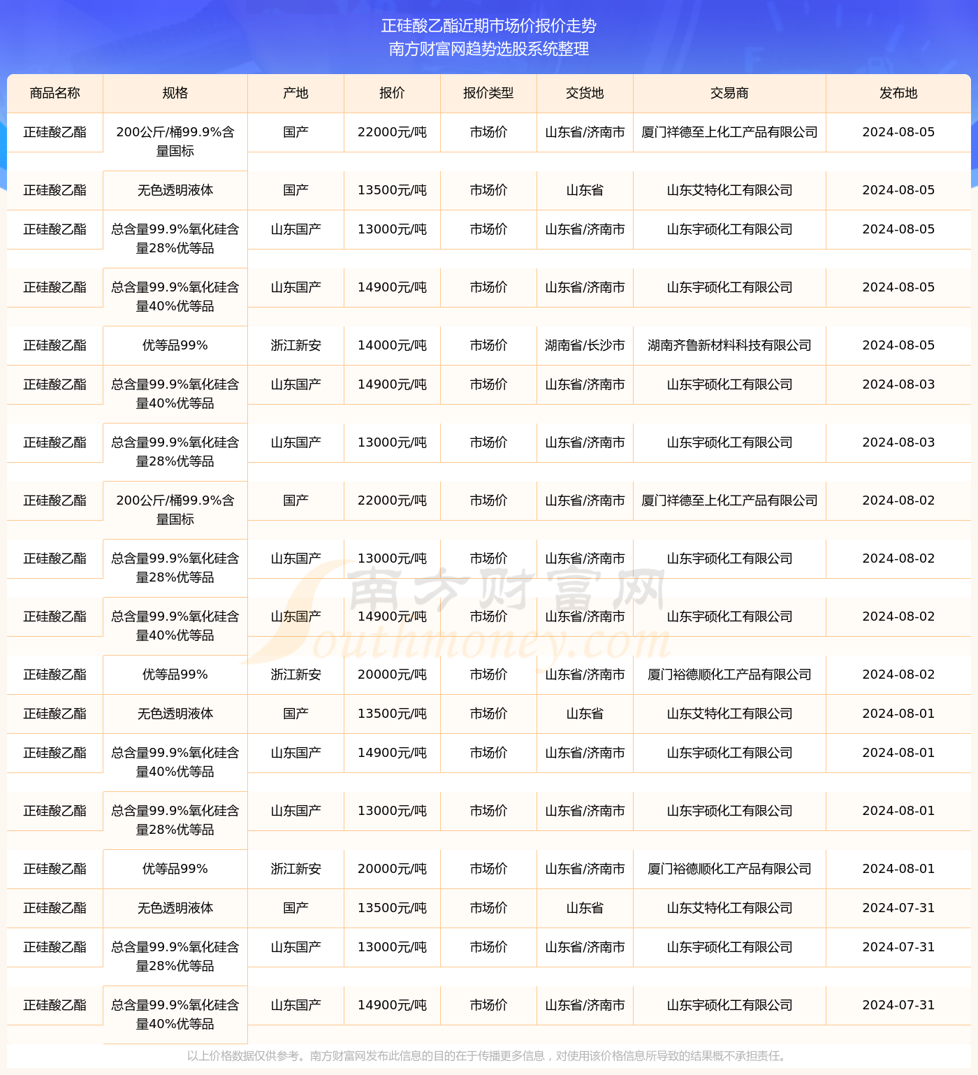 2024年江桥二路最新时刻表详解与查询指南（初学者到进阶用户全适用）