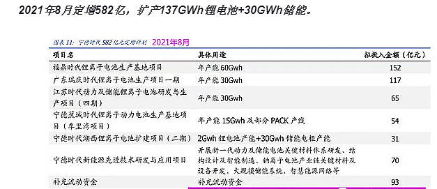 7777788888精准新传真112,时代资料解释落实_分析版NBA365.02