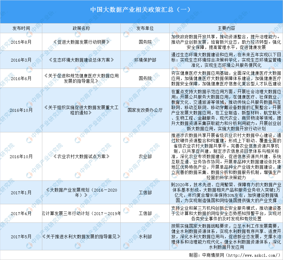 澳门精准资料免费共享，学院版数据解读详解_AZT614.27