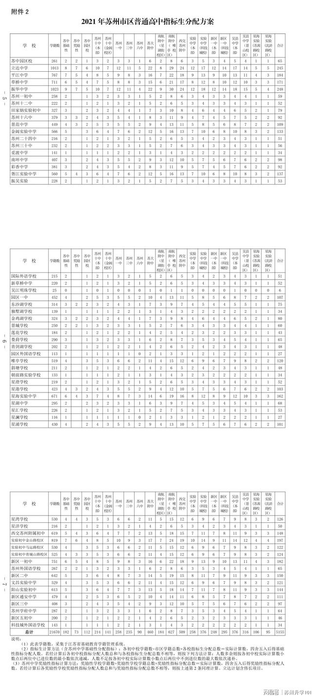 力量版RAL404.13最新规则解读