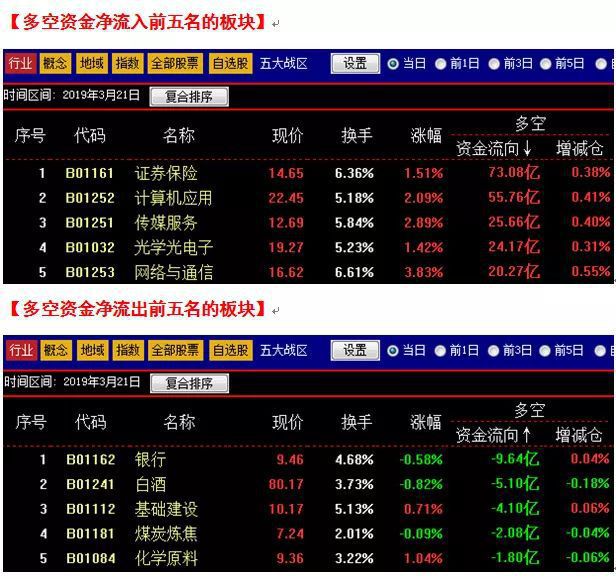 精准一码预测：子中特7955解析及手游版LAZ844.62数据解读