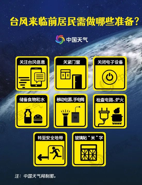 智能台风预警仪，掌控未来的台风等级新体验——气象先锋为您解析最新台风等级预测报告（2024年1月台风最新动态）