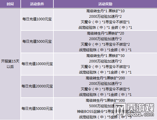 香港二四六每日开奖大全，词汇解析_自由版XDP264.62