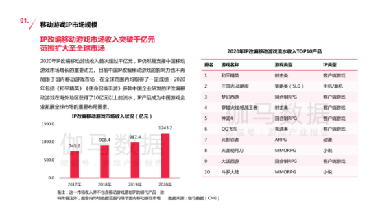 2024新澳门开奖纪要：时代数据解读，游趣版PHS460.05开奖详情