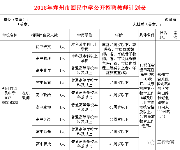 11月8日郑州招聘网最新招聘信息及全攻略，初学者与进阶用户适用指南