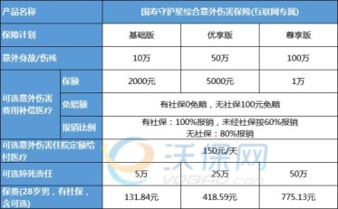 保险行业资讯快报，静谧之旅中的平和之心