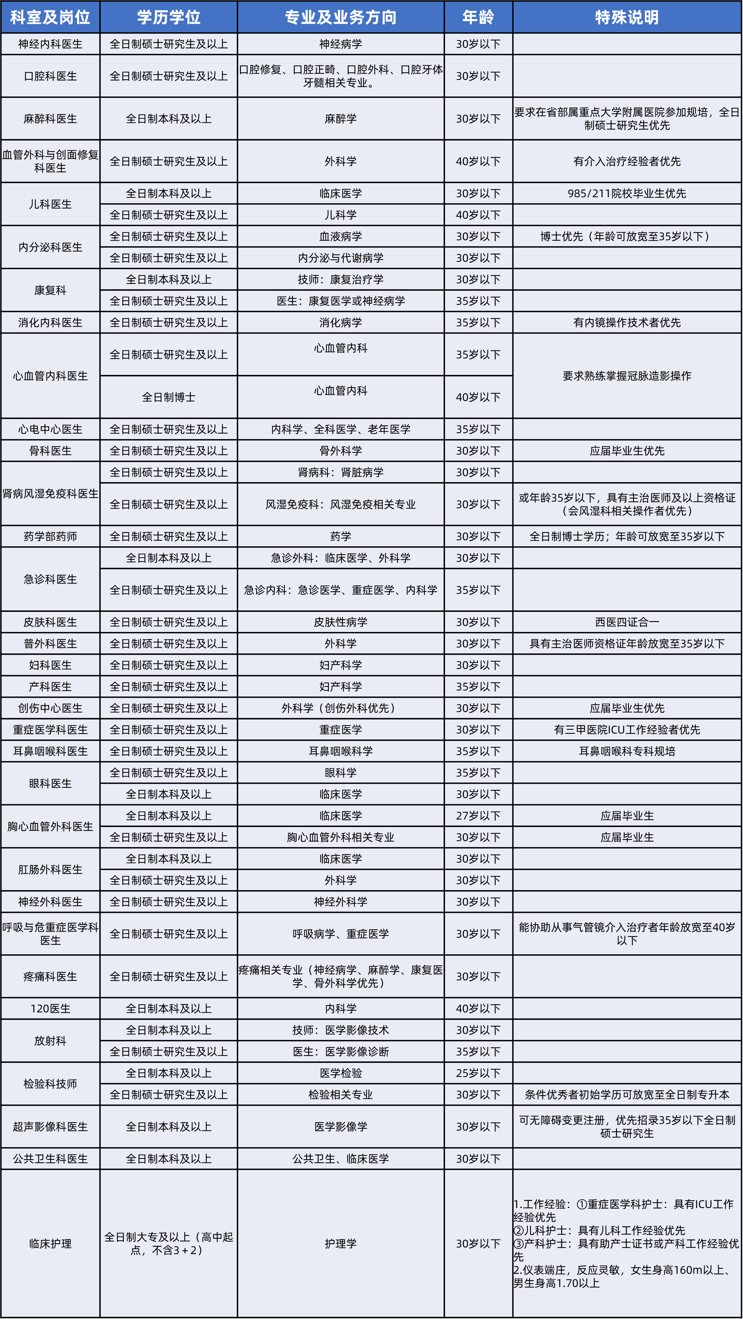 揭秘武汉最新招工信息，聚焦武汉招工市场45岁人群求职新动向（2024年）