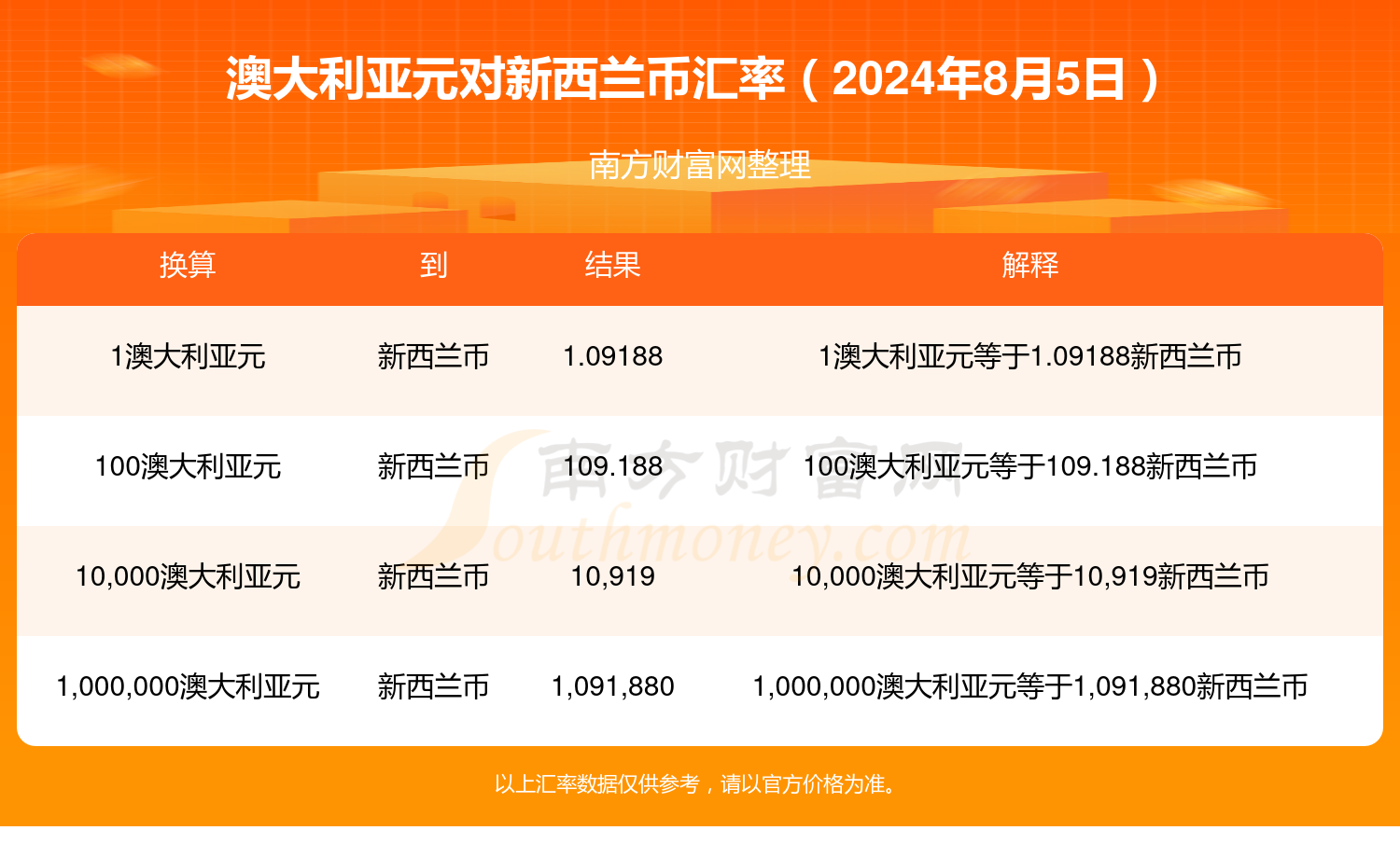 2024年11月8日新密招聘网最新招聘信息汇总与行业动态分析